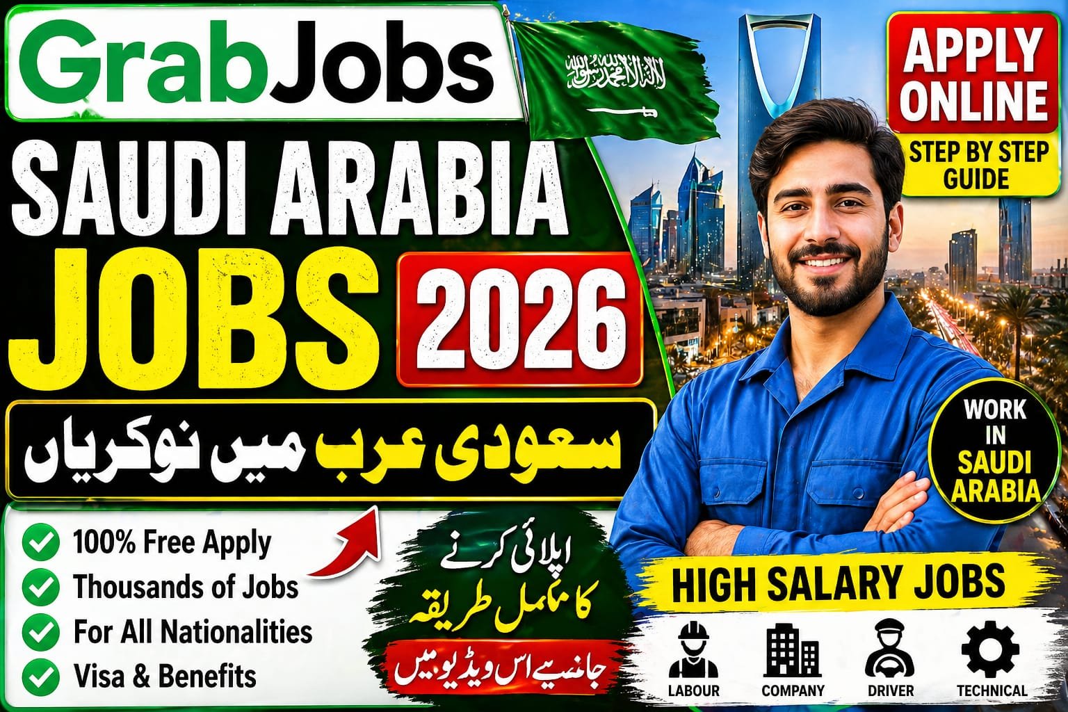 Apply Jobs Saudi Arabia – Complete Guide to Landing a Job in 2026